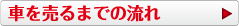 車を売るまでの流れ